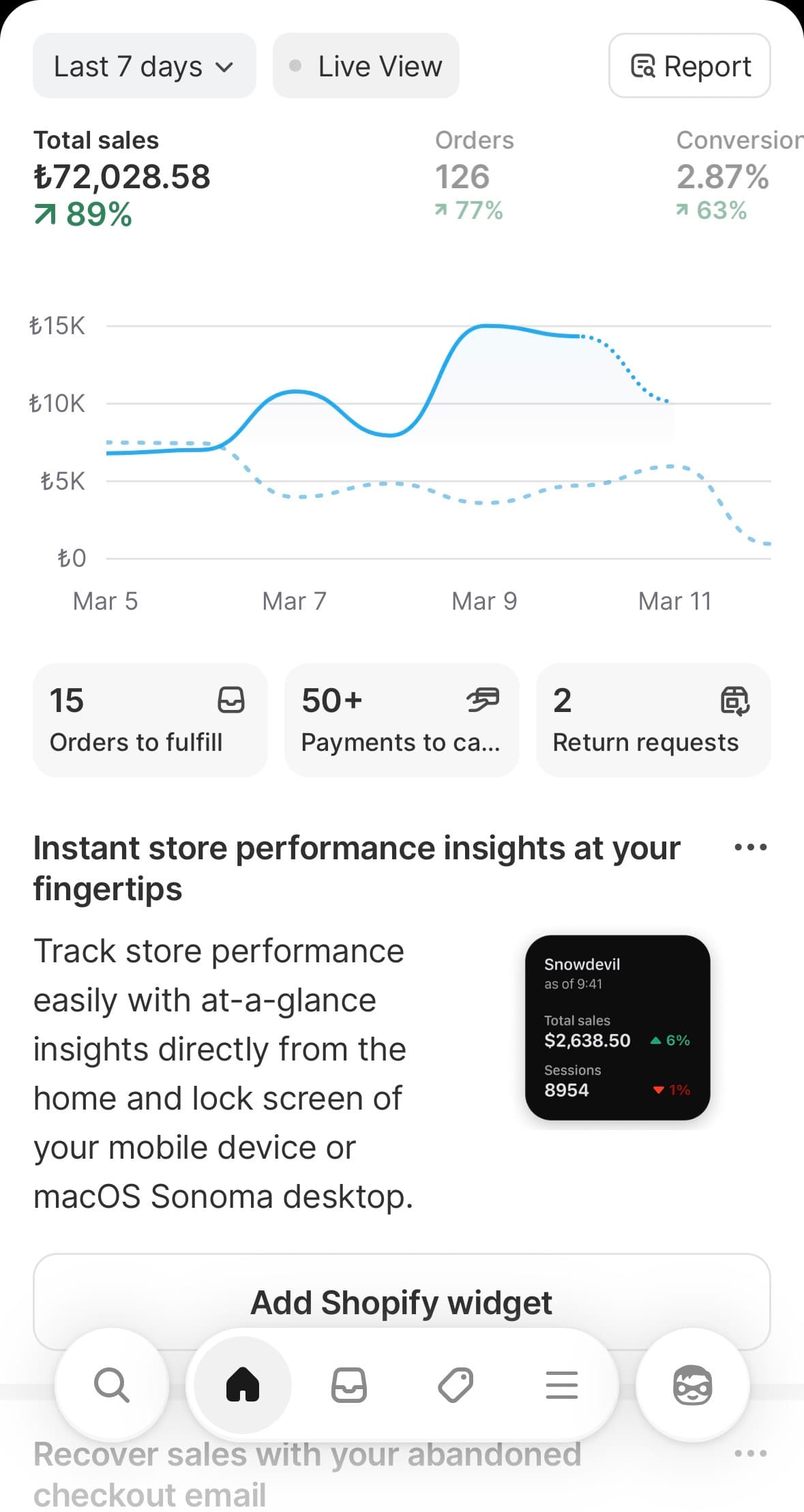 Shopify mobil panel: son 7 günde 72.028,58 TL satış, 126 sipariş, yüzde 89 artış.